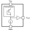 Automotive Grade ±1.5°C 2.3V to 5.5V analog output temperature sensor with +10 mV/°C gain | DBZ | 3 | -40 to 150