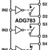 CMOS, Low Voltage 2.5 Ω Quad SPST Switches in Chip Scale Package