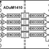 Quad-Channel Digital Isolators