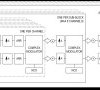 High-Density Downstream Cable QAM Modulator