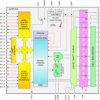 Lithium-Ion battery monitor and secondary protection IC for electric and hybrid electric vehicle | PAP | 64 | -40 to 85