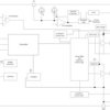 4.5-V to 24-V input, 3-A output synchronous buck converter | DDC | 6 | -40 to 125