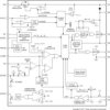6V to 42V Synchronous Buck DC-DC Controller With Wide Duty Cycle Range | RGY | 20 | -40 to 125