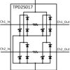 2 channel 5.5-V, 1-pF, ±11kV ESD protection diode with low clamping and EMI filtering
