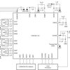 Automotive, quad-channel 32-bit 192-kHz audio analog-to-digital converter (ADC)