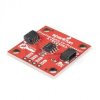 Qwiic Cryptographic Co-Processor Breakout - moduł z układem kryptograficznym ATECC608A