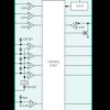Highly Integrated, 4-Channel Sequencer and Supervisor