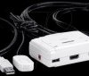 TK-215I 2-Port HDMI KVM switch
