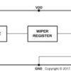 128-tap single-channel digital potentiometer (digipot) with I2C interface (address 0101110)