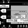 Single Phase Energy Metering IC with Integrated Oscillator and no-load indication