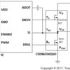 25-V, N channel synchronous buck NexFET™ power MOSFET, SON 5 mm x 6 mm power block, 40 A | DMV | 8 | -55 to 150