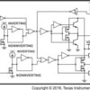 Automotive, 16V VDD, 5A/5A dual-channel low-side gate driver with inverting/noninverting input | D | 8 | -40 to 125
