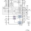 65-V max 3-phase gate driver with current shunt amplifiers & SPI | DCA | 48 | -40 to 125
