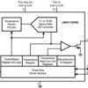 Automotive Grade, ±1°C Temperature Sensor with 200°C Capability and SPI Interface | NAC | 10 | -40 to 200