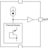1.5V-Capable, 10 uA Analog Output Temperature Sensor in SC70 and TO-92 | DCK | 5 | -50 to 150