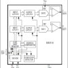 2-Wire, Serial, 8-Bit DACs with Rail-to-Rail Outputs