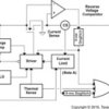0.075-1.7A adj. ILIMIT, 2.5-6.5V, 85mΩ USB power switch, active-low, latch-off, reverse blocking | DBV | 6 | -40 to 125