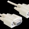 84077 Cable serial 9 Pin, Bu/Bu, 1,8m