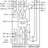 12-bit 100 MHz FPD-Link III Serializer for 1MP/60fps and 2MP/30fps Cameras | RTV | 32 | -40 to 105