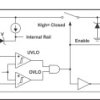 5.5-V over voltage protection controller with 100-V input transient protection