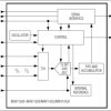 12-Bit, 300ksps ADCs with FIFO and Internal Reference