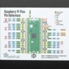 Adafruit GPIO Reference Card for Raspberry Pi Pico