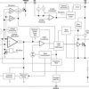 Automotive 3.5V to 42V, 1.5A Buck Converter with Eco-Mode™ | DGQ | 10 | -40 to 125