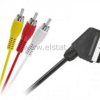 EURO- 3x RCA ( EURO <- RCA ) Audio- Video 3m