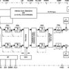 Dual-Channel, 16-Bit, 500-MSPS, 1x-8x Interpolating Digital-to-Analog Converter (DAC) | PZP | 100 | -40 to 85