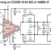 1.6GHz Low Noise High Linearity Differential Buffer/16-Bit ADC Driver with Fast Clamp