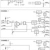 5.5-65V Wide Vin, Current Mode Dual Synchronous Buck Controller | RTV | 32 | -40 to 125
