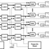 8-Bit, 10us Octal DAC, Serial Input, Pgrmable 1x or 2x Output, Low Power | DW | 16 | 0 to 70
