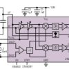40MHz to 500MHz VGA and I/Q Demodulator with 17MHz Baseband Bandwidth