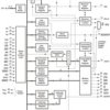 Single UART with 64-Byte Fifos, Auto Flow Control, Low-Power Modes | FN | 44 | 0 to 70