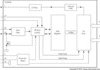 16-bit 1.65- to 5.5-V I2C/SMBus I/O expander with interrupt, reset & config registers | PW | 24 | -40 to 85