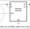 High-Current Overvoltage Protectors with Adjustable OVLO