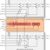 10.3-Gbps 8 channel (uni-directional) redriver with EQ and DE | NJY | 54 | -40 to 85