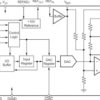 16-Bit, Single Channel, Parallel Interface with Internal Reference | PT | 48 | -40 to 85
