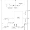 Overvoltage/Overcurrent Protection IC and Li+ Charger Front-End Protection IC with LDO Mode,10.5 OVP | DSG | 8 | -40 to 125