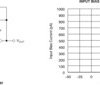 Low-cost, low-noise, 5.5-MHz CMOS operational amplifier | D | 8 | -40 to 125