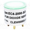 EC4-2000-SO2