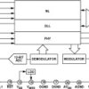 Narrow-Band Power-Line Communications Slave Modem IC with Networking Stack