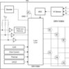 5-V nominal, 1.8-A peak sensorless sinusoidal control 3-phase BLDC motor driver with automatic tune | DSN | 10 | -40 to 125