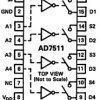 DI CMOS Protected Analog Switches