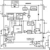 8-36V, 1.25A Constant On-Time Non-Synchronous Buck Regulator