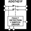 Low Voltage Fault Protection and Detection, 12 Ω R, Dual SPST Switch