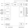 123dB SNR Stereo Audio ADC with PCM output | PFB | 48 | -40 to 85