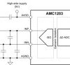 ±250-mV input, precision current sensing basic isolated modulator with int clock