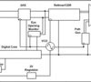 10-Gbps quad channel retimer with adaptive EQ, CDR and DFE | RHS | 48 | -40 to 85