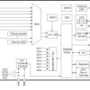Low-power monitor and protector for 2S to 7S with high accuracy cell voltage measurement